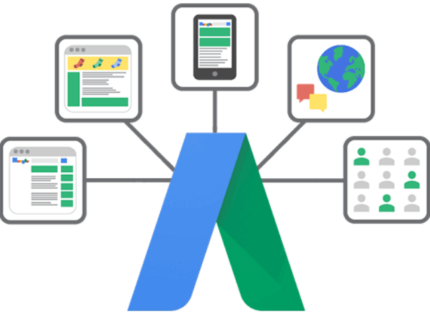Χρήση Google Ads για άμεση Προσέλκυση πελατών Google ads - Διαφήμιση απο την Google
