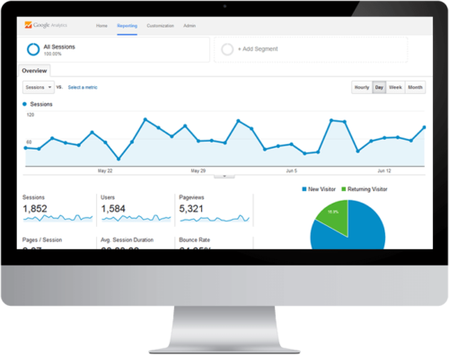 Μέτρηση επισκεψιμότητας ιστοσελίδας με Google Analytics Google Analytics, google analytics platform , statistics