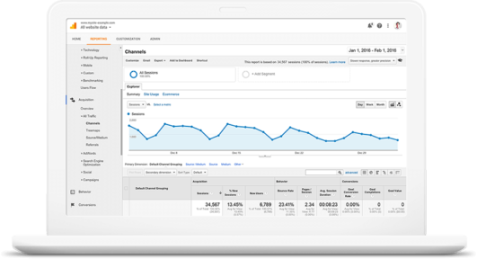 Google Analytics: Δείτε τις σελίδες του site σας με την μεγαλύτερη επισκεψιμότητα Google Analytics: Ανακαλύψτε τα δυνατά & αδύνατα σημεία σας