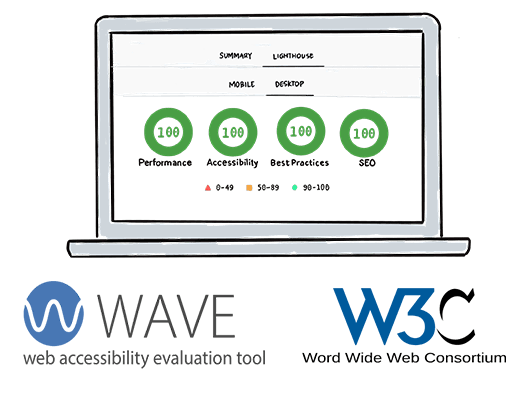 Πιστοποίηση ΑΜΕΑ σύμφωνα με τις πιο αξιόπιστες ιστοσελίδες για έλεγχο προσβασιμότητας ιστού.