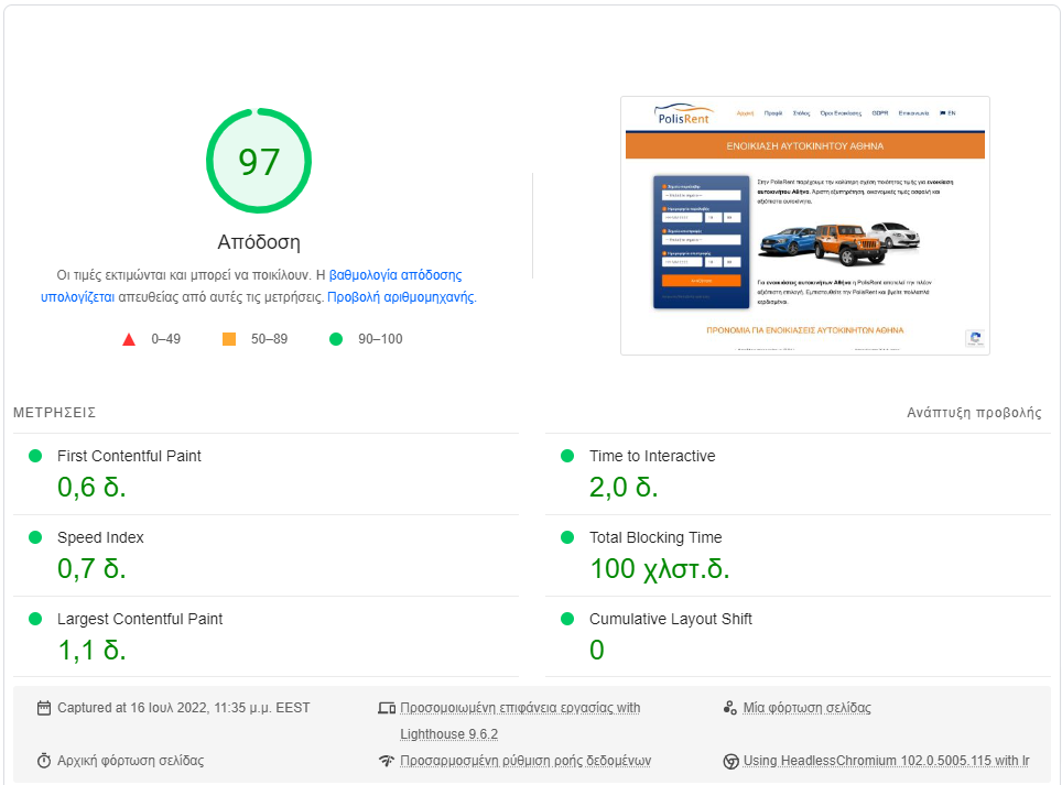 Μετρήσεις φόρτωσης ιστοσελίδας απο το PageSpeed Insights της Google για την ιστοσελίδα polisrent.gr απο την Webex Studio