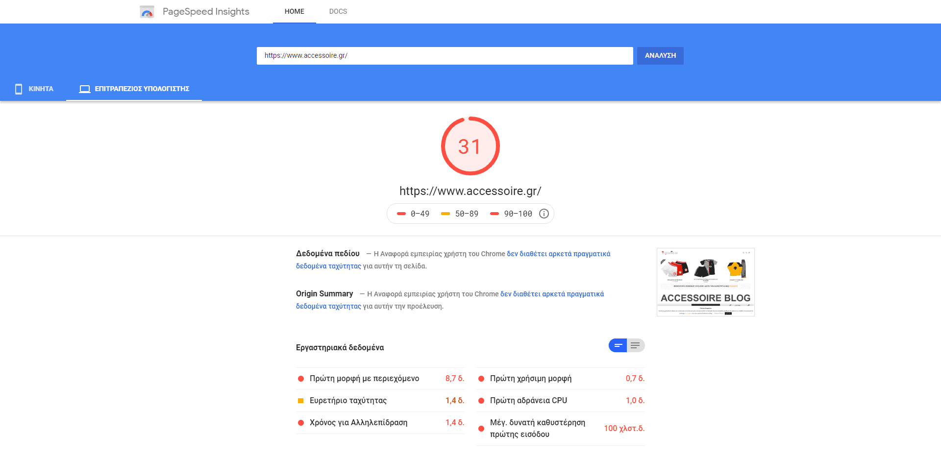 desktop-metrics-before-speed-optimization μετρήσεις πριν την βελτιστοποίηση ταχύτητας